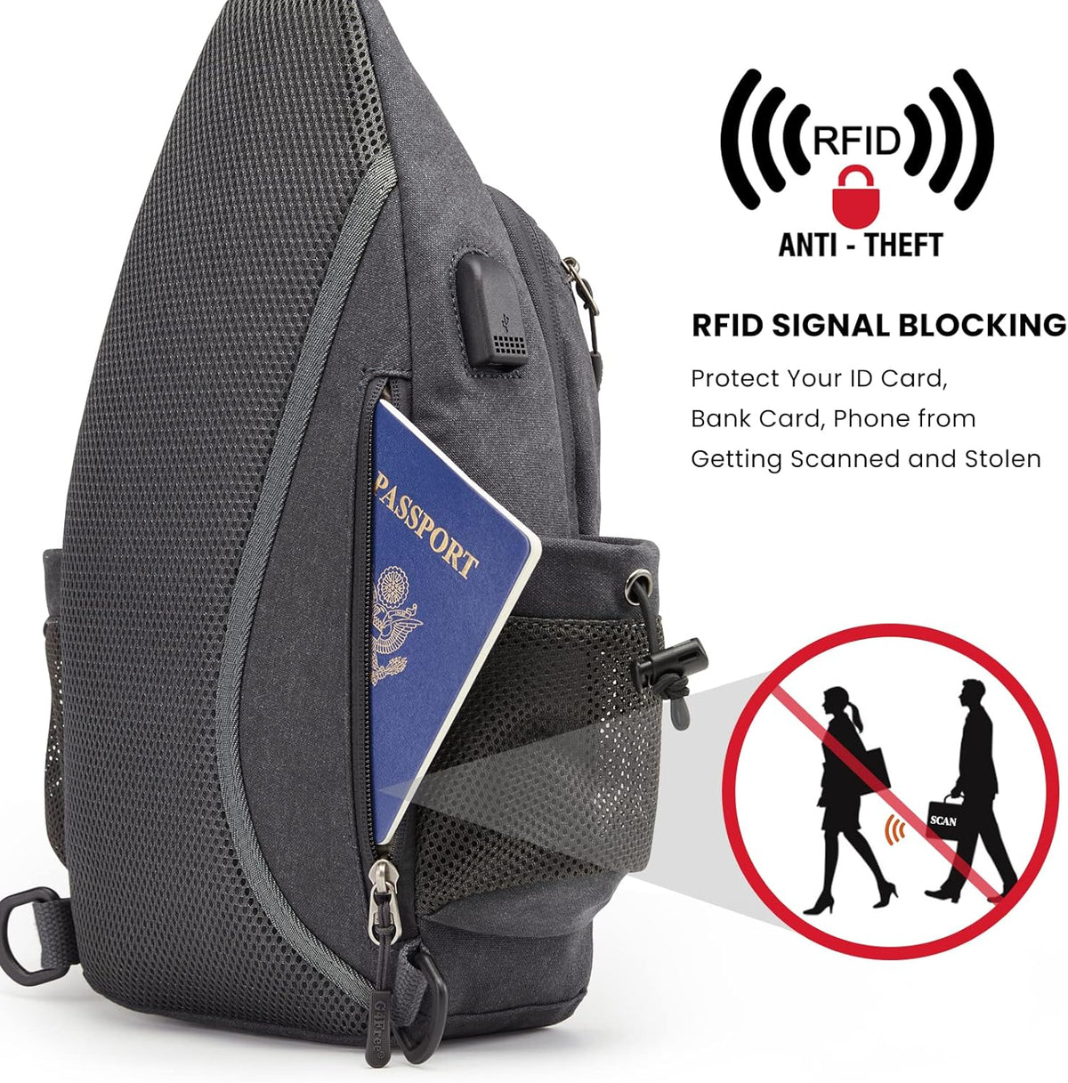 Canvas Crossbody Sling Bag with RFID Blocking for Women Men | Hiking Backpack with USB Charging Port, Fits 9.7" Pad