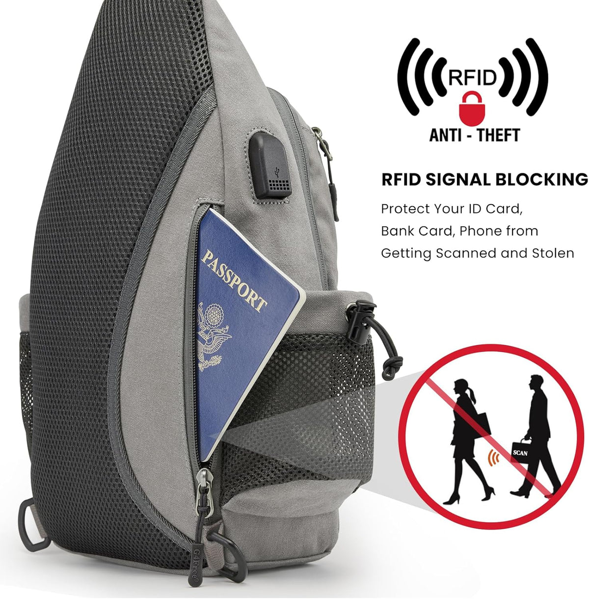 Canvas Crossbody Sling Bag with RFID Blocking for Women Men | Hiking Backpack with USB Charging Port, Fits 9.7" Pad