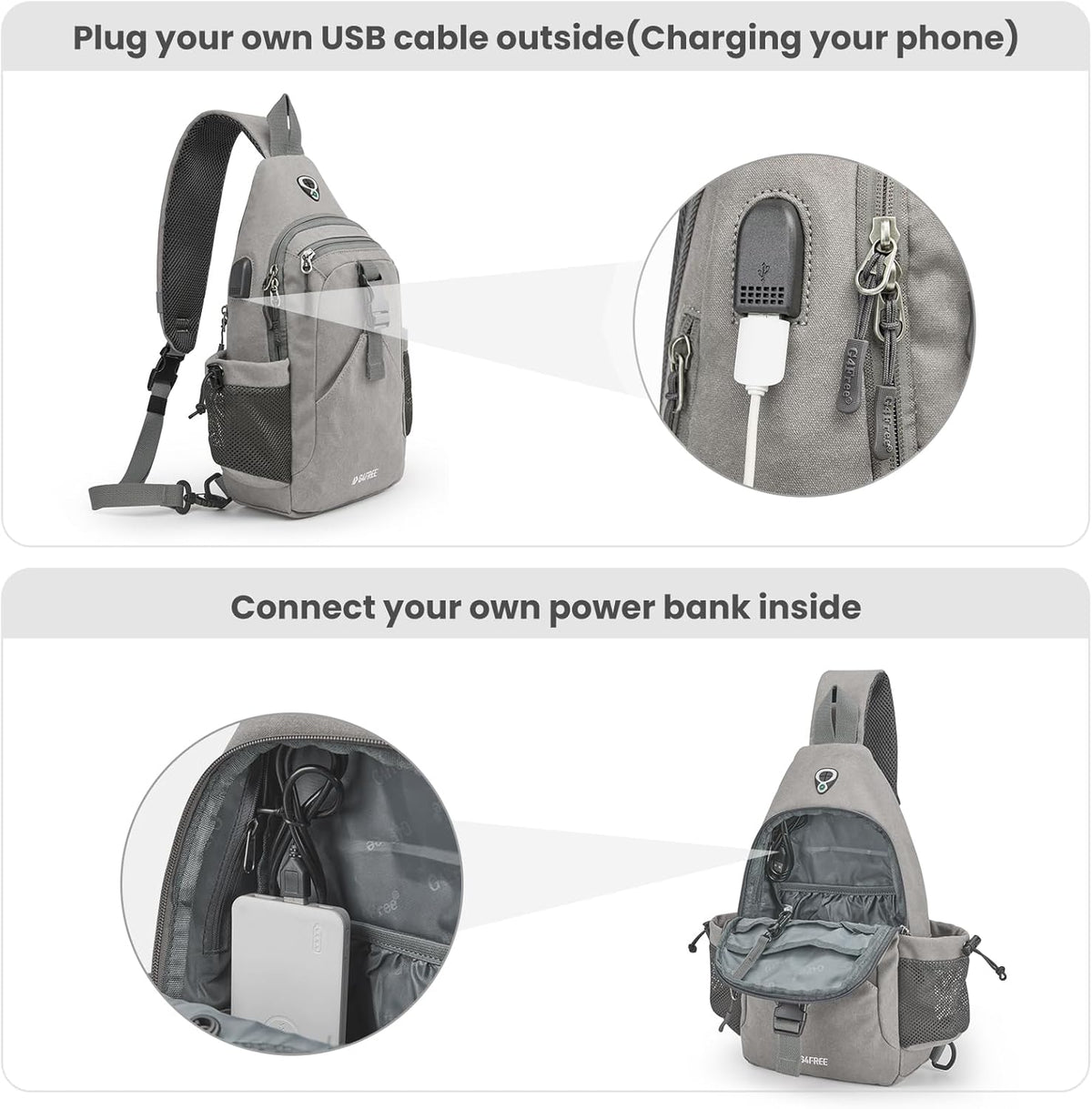 Canvas Crossbody Sling Bag with RFID Blocking for Women Men | Hiking Backpack with USB Charging Port, Fits 9.7" Pad