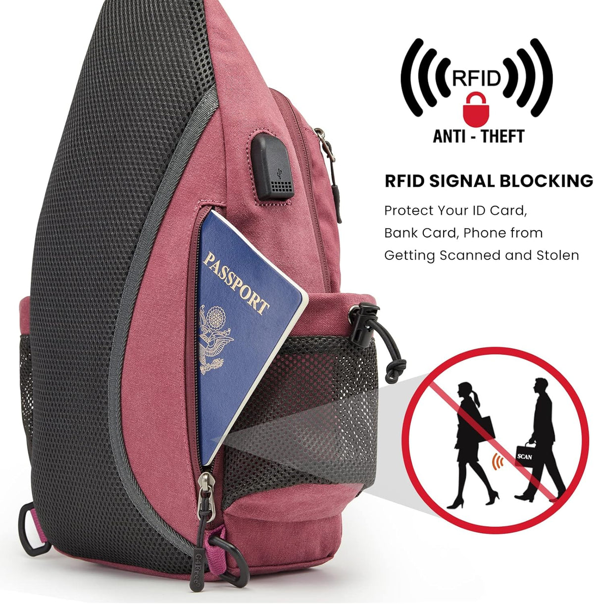 Canvas Crossbody Sling Bag with RFID Blocking for Women Men | Hiking Backpack with USB Charging Port, Fits 9.7" Pad