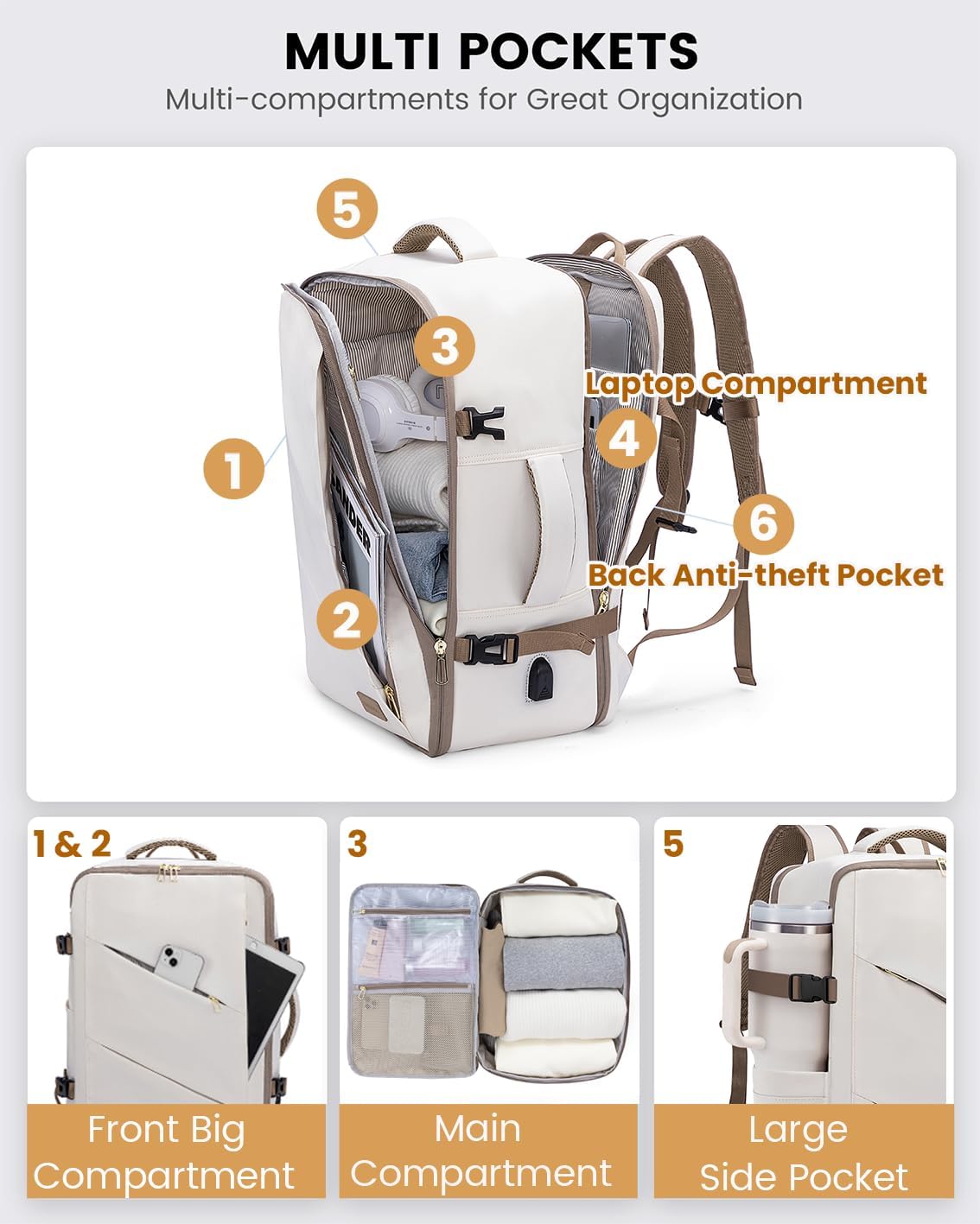 Travel Carry on Backpack for Men Women,Expandable 40L Extra Large Travel Laptop Backpack,Water Resistant Durable TSA Airline Approved Business College Carry on Bag Fit 17 Inch Computer,3 Pcs