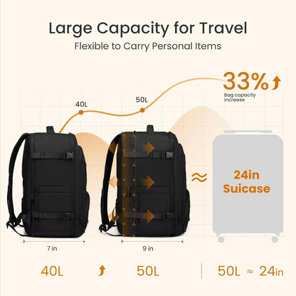 Travel Carry on Backpack for Men Women,Expandable 40L Extra Large Travel Laptop Backpack,Water Resistant Durable TSA Airline Approved Business College Carry on Bag Fit 17 Inch Computer,3 Pcs