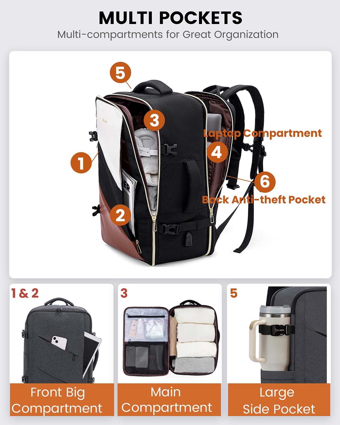 Travel Carry on Backpack for Men Women,Expandable 40L Extra Large Travel Laptop Backpack,Water Resistant Durable TSA Airline Approved Business College Carry on Bag Fit 17 Inch Computer,3 Pcs