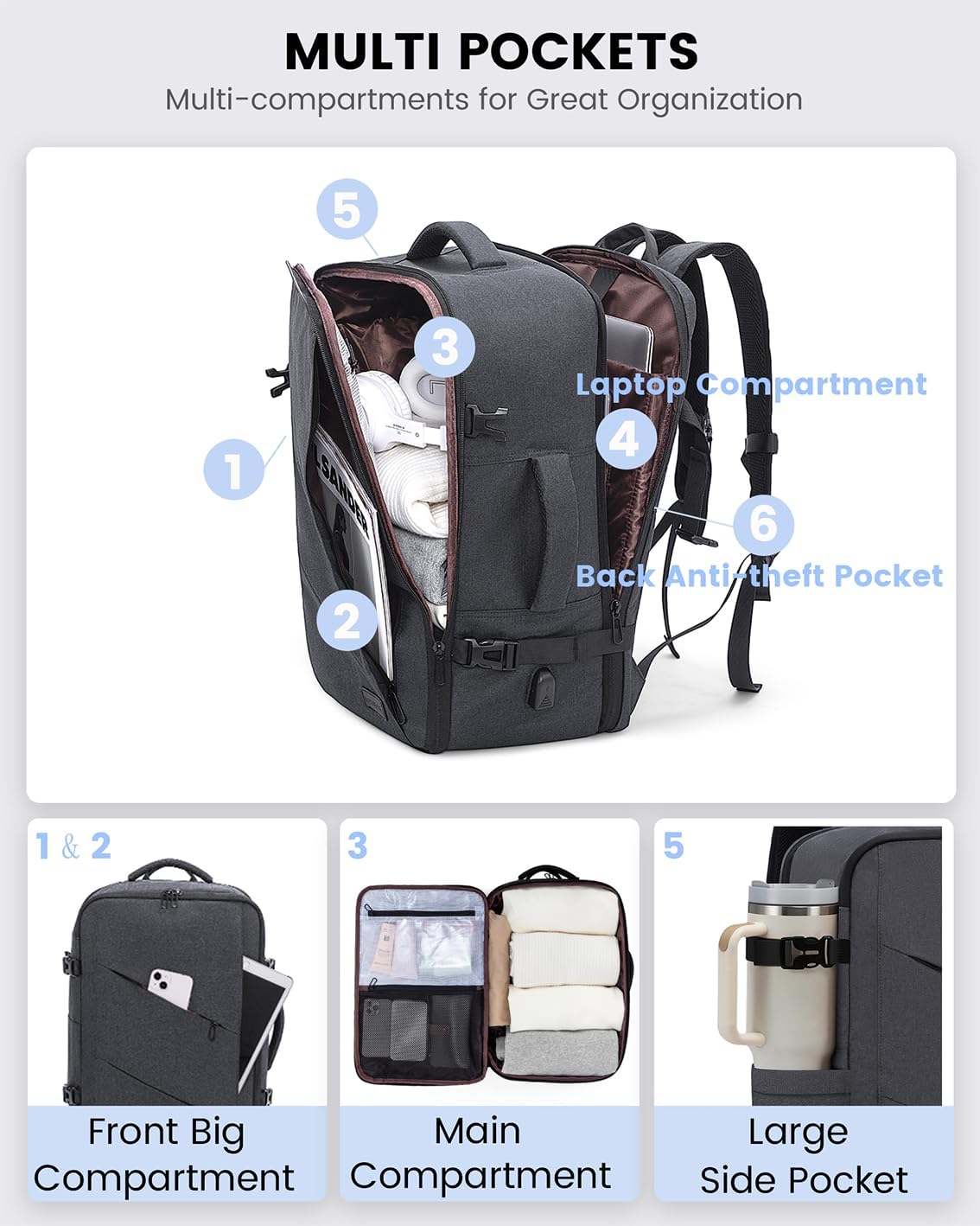 Travel Carry on Backpack for Men Women,Expandable 40L Extra Large Travel Laptop Backpack,Water Resistant Durable TSA Airline Approved Business College Carry on Bag Fit 17 Inch Computer,3 Pcs