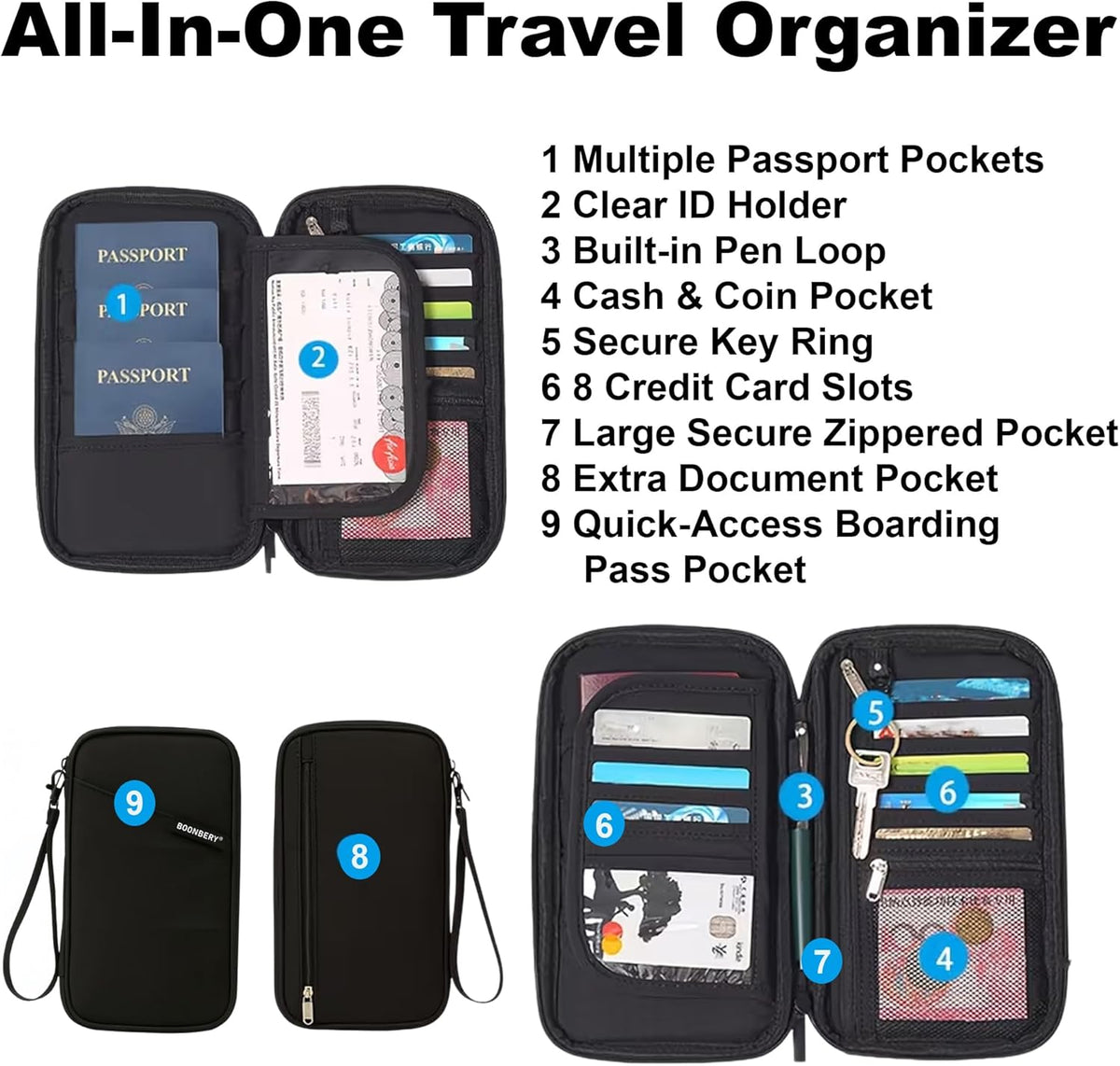 Travel Passport Holder, Water Resistant Travel Document Organizer for Family, Portable Passport Case with Wrist Strap for Travel, Vacation, Business Trip