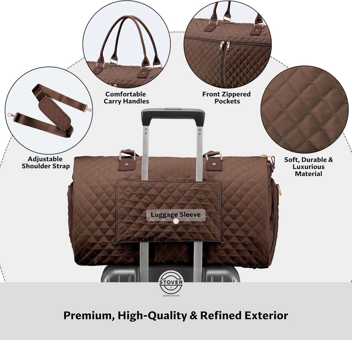 Women’s Convertible Garment Duffel Bag for Travel – 2-in-1 Carry-On Weekender/Overnight Tote - Wrinkle-Free Dresses, Suits & Clothes + Shoe Compartment & Bonus Toiletry Bag (Emerald Green)