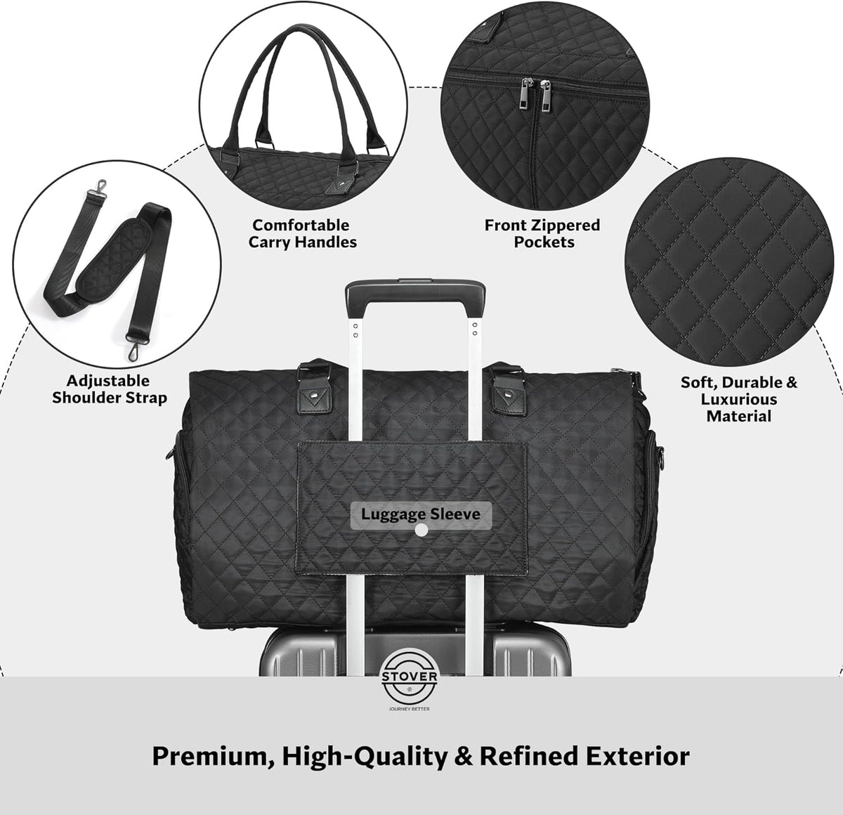 Women’s Convertible Garment Duffel Bag for Travel – 2-in-1 Carry-On Weekender/Overnight Tote - Wrinkle-Free Dresses, Suits & Clothes + Shoe Compartment & Bonus Toiletry Bag (Emerald Green)