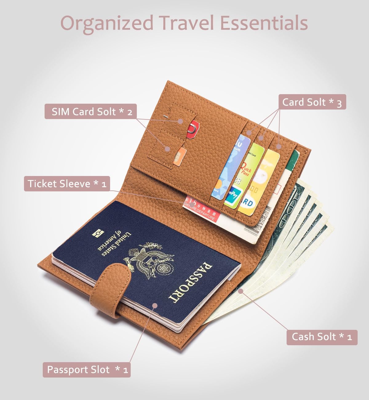 Leather RFID Blocking Passport Holder for Travel Women | Multiple Slim Passport Wallet for Women with Card Slots, Zipper Coin Pocket, Travel Passport Cover Case Gift Ready Denim Blue