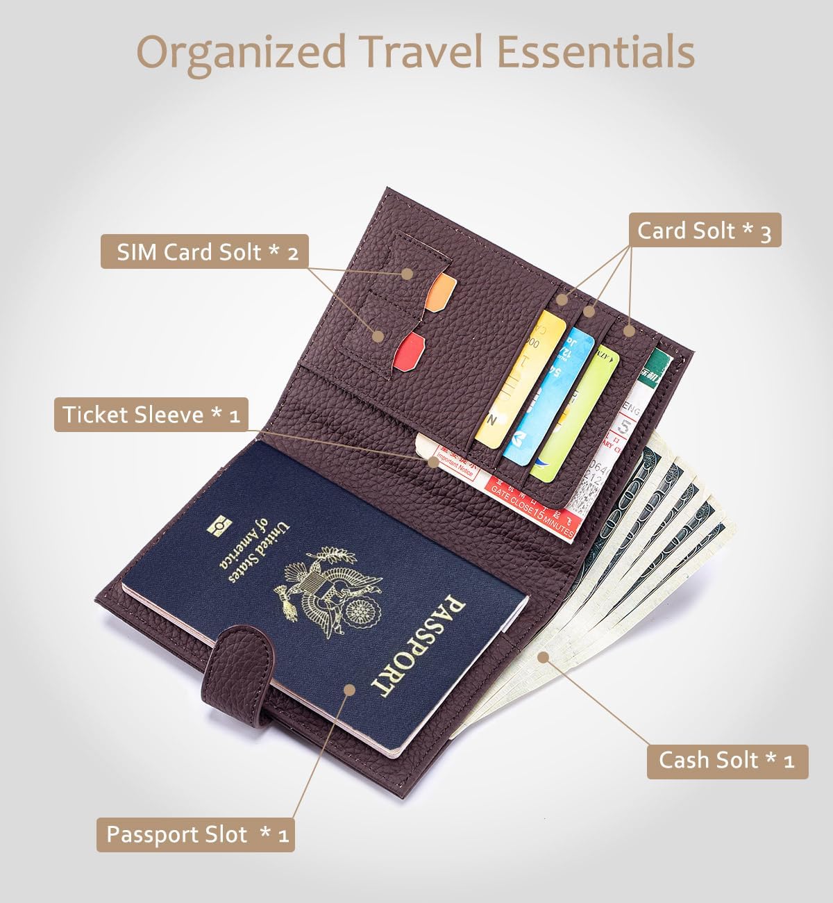 Leather RFID Blocking Passport Holder for Travel Women | Multiple Slim Passport Wallet for Women with Card Slots, Zipper Coin Pocket, Travel Passport Cover Case Gift Ready Denim Blue