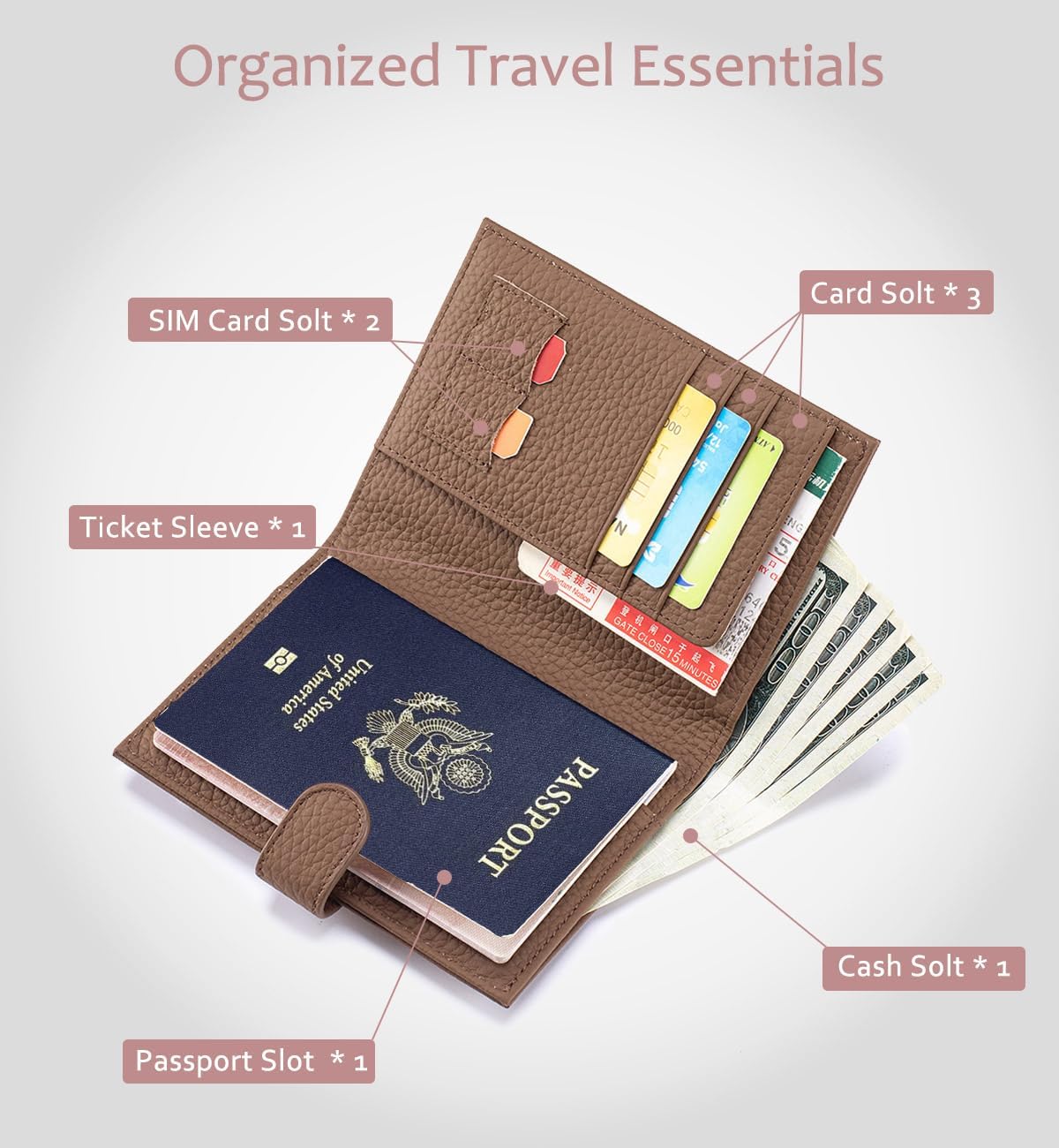 Leather RFID Blocking Passport Holder for Travel Women | Multiple Slim Passport Wallet for Women with Card Slots, Zipper Coin Pocket, Travel Passport Cover Case Gift Ready Denim Blue