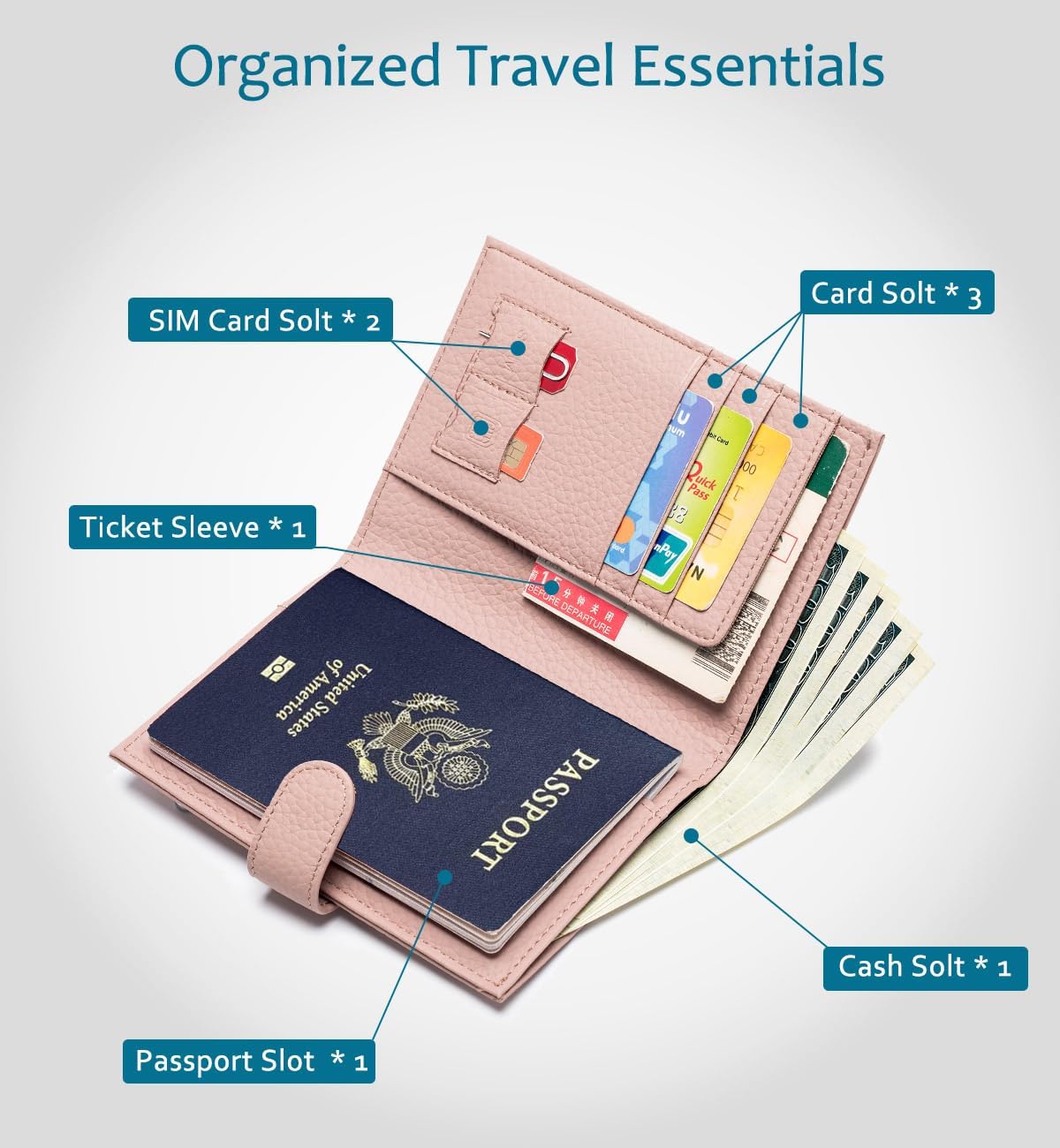 Leather RFID Blocking Passport Holder for Travel Women | Multiple Slim Passport Wallet for Women with Card Slots, Zipper Coin Pocket, Travel Passport Cover Case Gift Ready Denim Blue