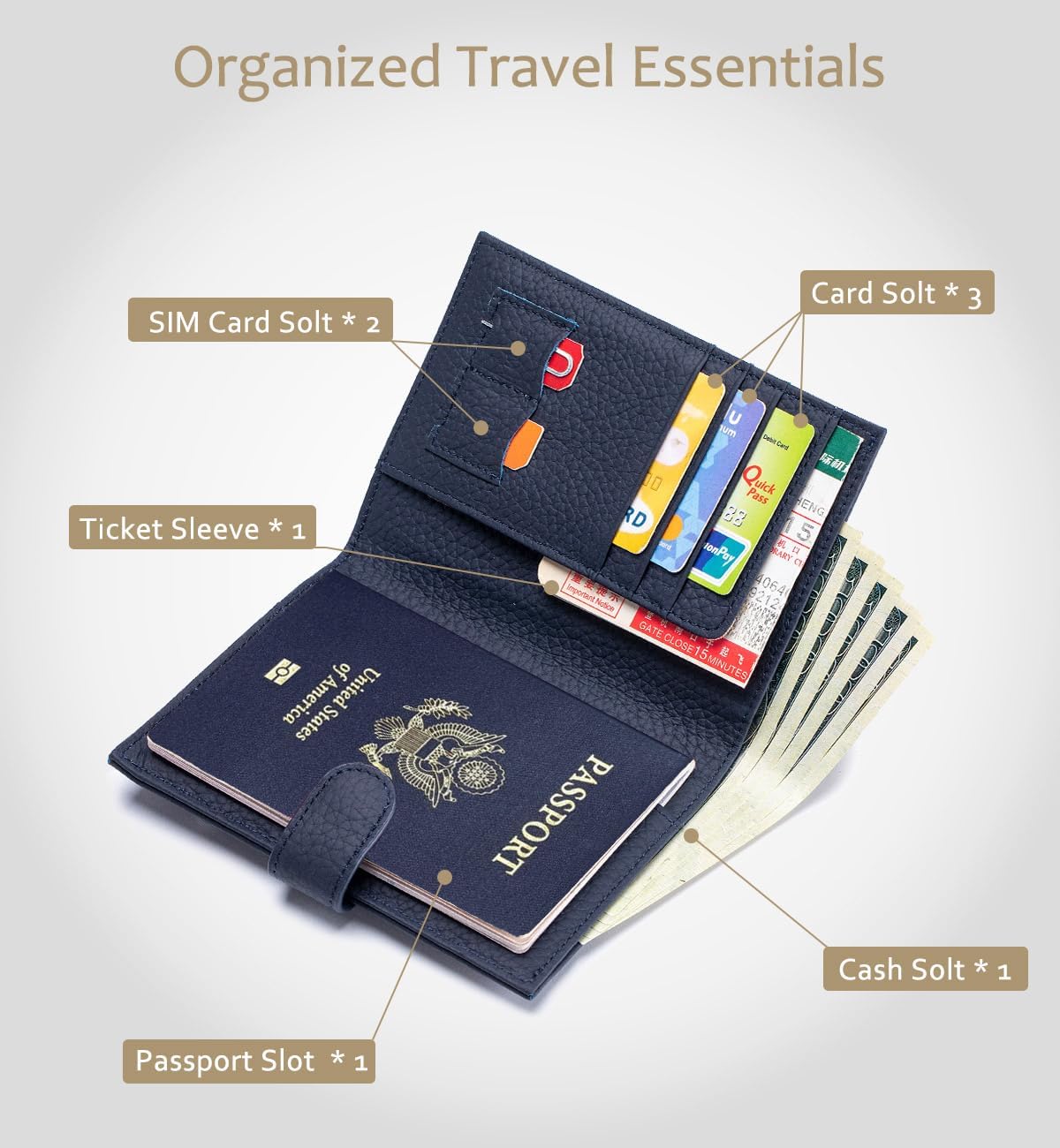 Leather RFID Blocking Passport Holder for Travel Women | Multiple Slim Passport Wallet for Women with Card Slots, Zipper Coin Pocket, Travel Passport Cover Case Gift Ready Denim Blue