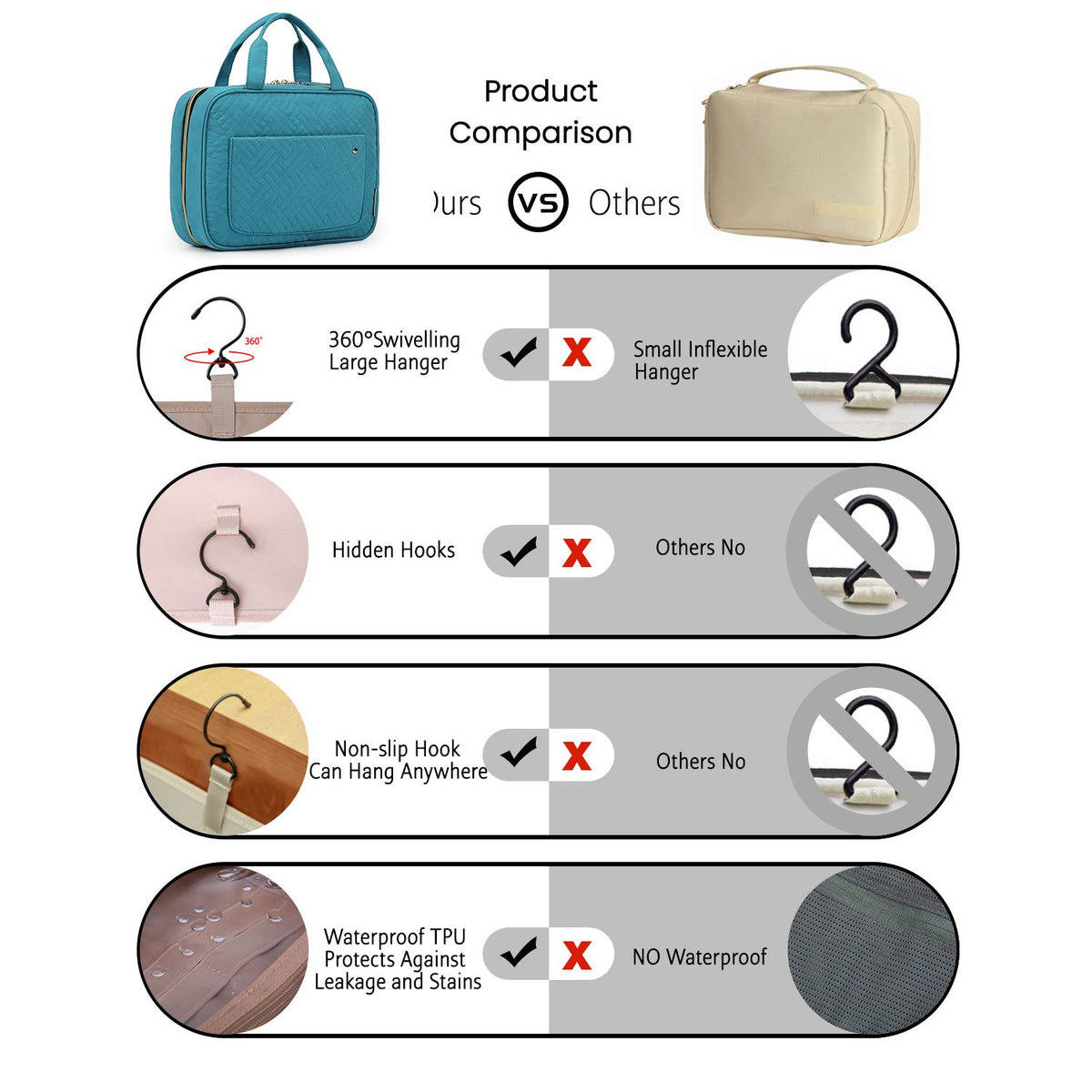 Toiletry Bag Travel Bag with Hanging Hook, Water-resistant Makeup Cosmetic Bag Travel Organizer for Accessories, Shampoo, Full-size Container, Toiletries (Baby Pink, Medium)
