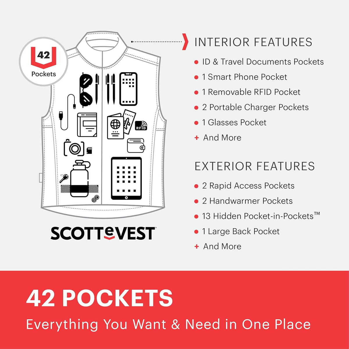 Q.U.E.S.T Vest for Men - 42 Hidden Pockets - Water Repellent for Travel & More
