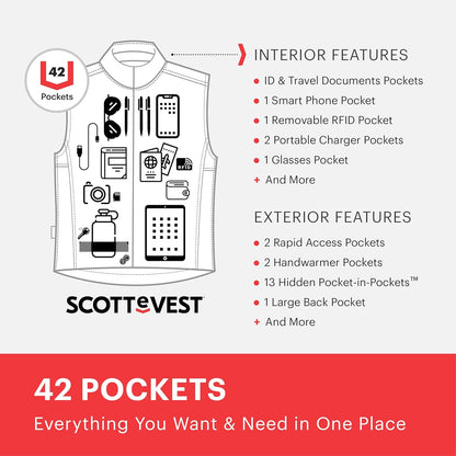 Q.U.E.S.T Vest for Men - 42 Hidden Pockets - Water Repellent for Travel & More