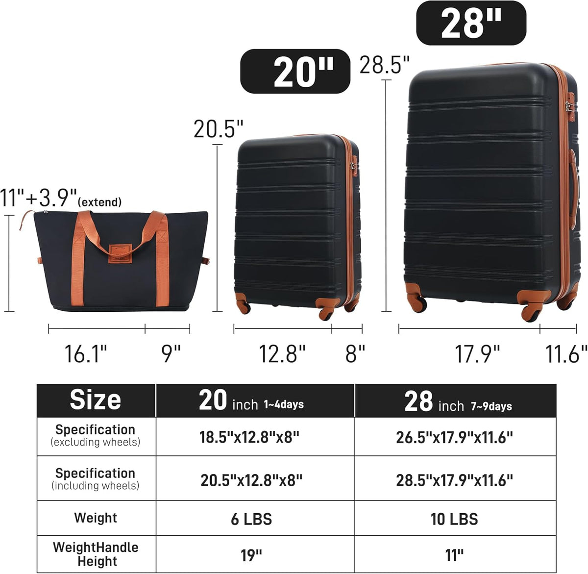 Hardshell Luggage Set, Travel Suitcase Set | Carry on suitcase,Travel luggage set with double spinner wheels and lock.14" 20" 24" 28"+Duffel Bag+Toiletry Bag - Colors B