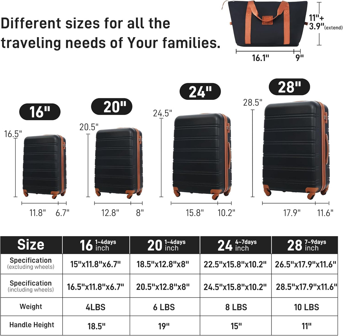 Hardshell Luggage Set, Travel Suitcase Set | Carry on suitcase,Travel luggage set with double spinner wheels and lock.14" 20" 24" 28"+Duffel Bag+Toiletry Bag - Colors B