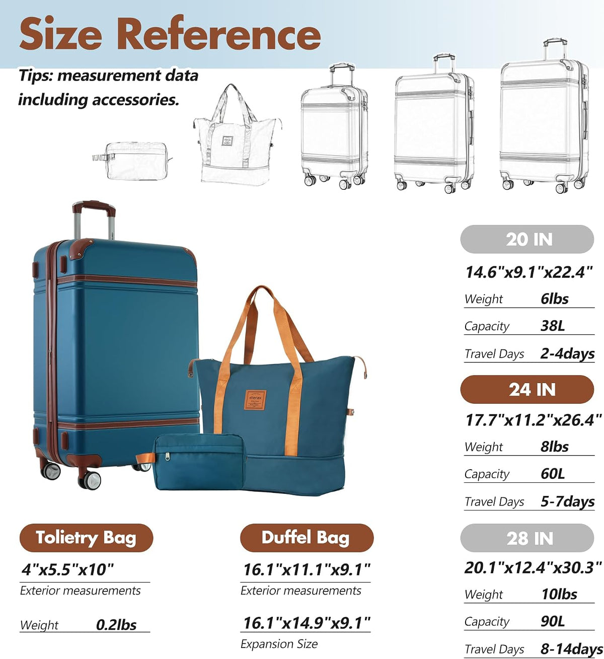 Hardshell Luggage Set, Travel Suitcase Set | Carry on suitcase,Travel luggage set with double spinner wheels and lock.14" 20" 24" 28"+Duffel Bag+Toiletry Bag - Colors B
