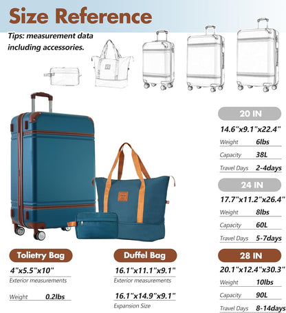 Hardshell Luggage Set, Travel Suitcase Set | Carry on suitcase,Travel luggage set with double spinner wheels and lock.14" 20" 24" 28"+Duffel Bag+Toiletry Bag - Colors B
