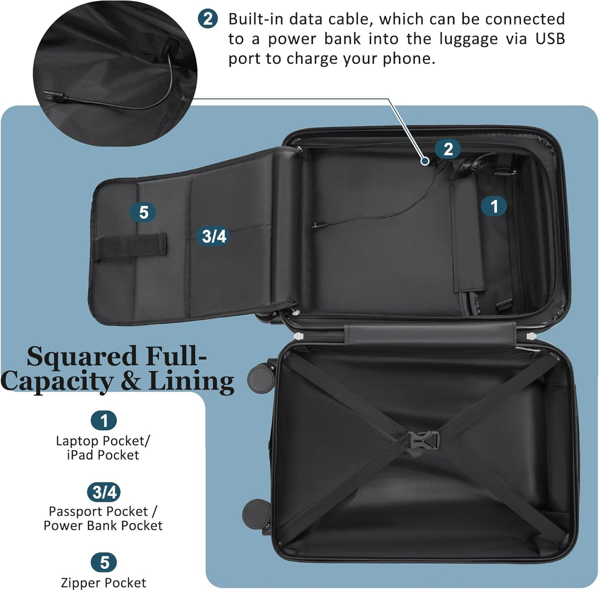 Hardshell Luggage Set, Travel Suitcase Set | Carry on suitcase,Travel luggage set with double spinner wheels and lock.14" 20" 24" 28"+Duffel Bag+Toiletry Bag - Colors B