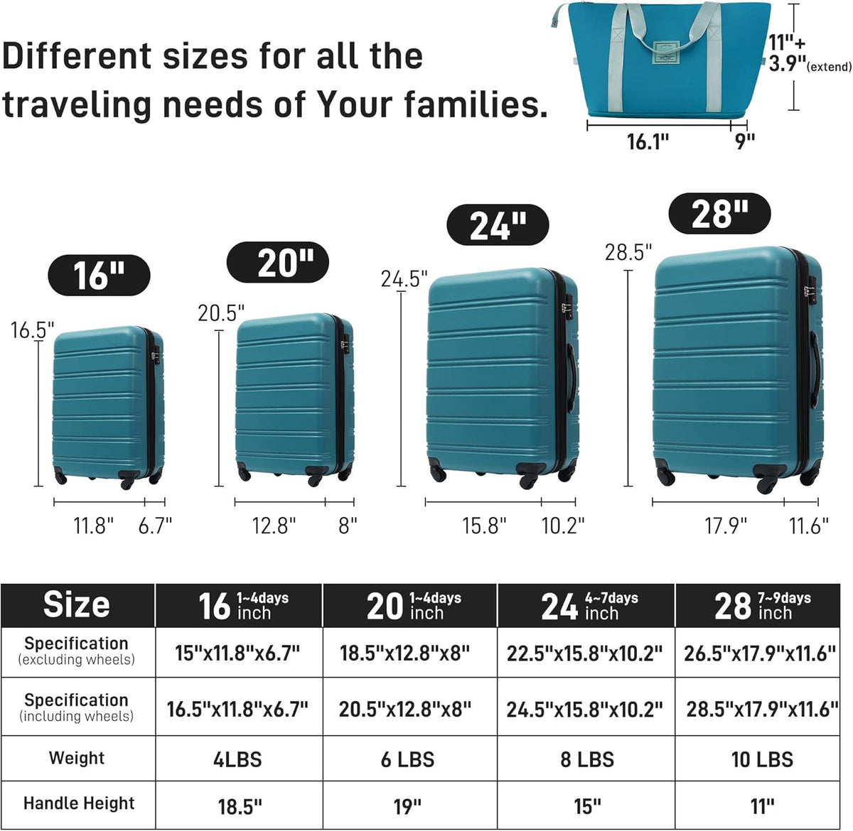 Hardshell Luggage Set, Travel Suitcase Set | Carry on suitcase,Travel luggage set with double spinner wheels and lock.14" 20" 24" 28"+Duffel Bag+Toiletry Bag - Colors B