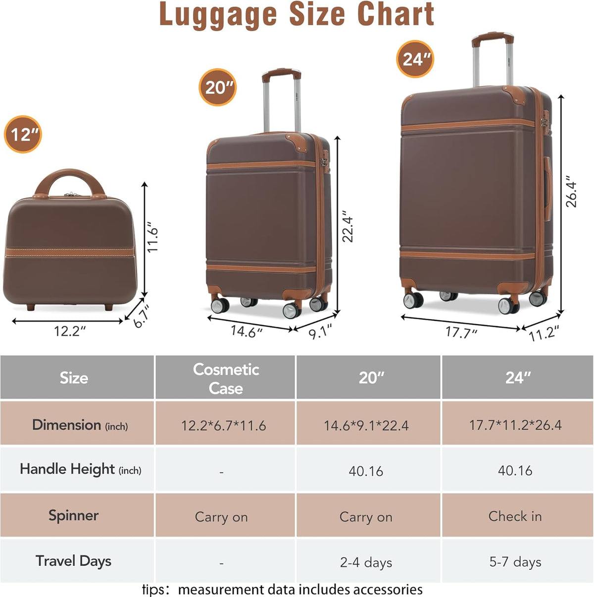 Hardshell Luggage Set, Travel Suitcase Set | Carry on suitcase,Travel luggage set with double spinner wheels and lock.14" 20" 24" 28"+Duffel Bag+Toiletry Bag - Colors B