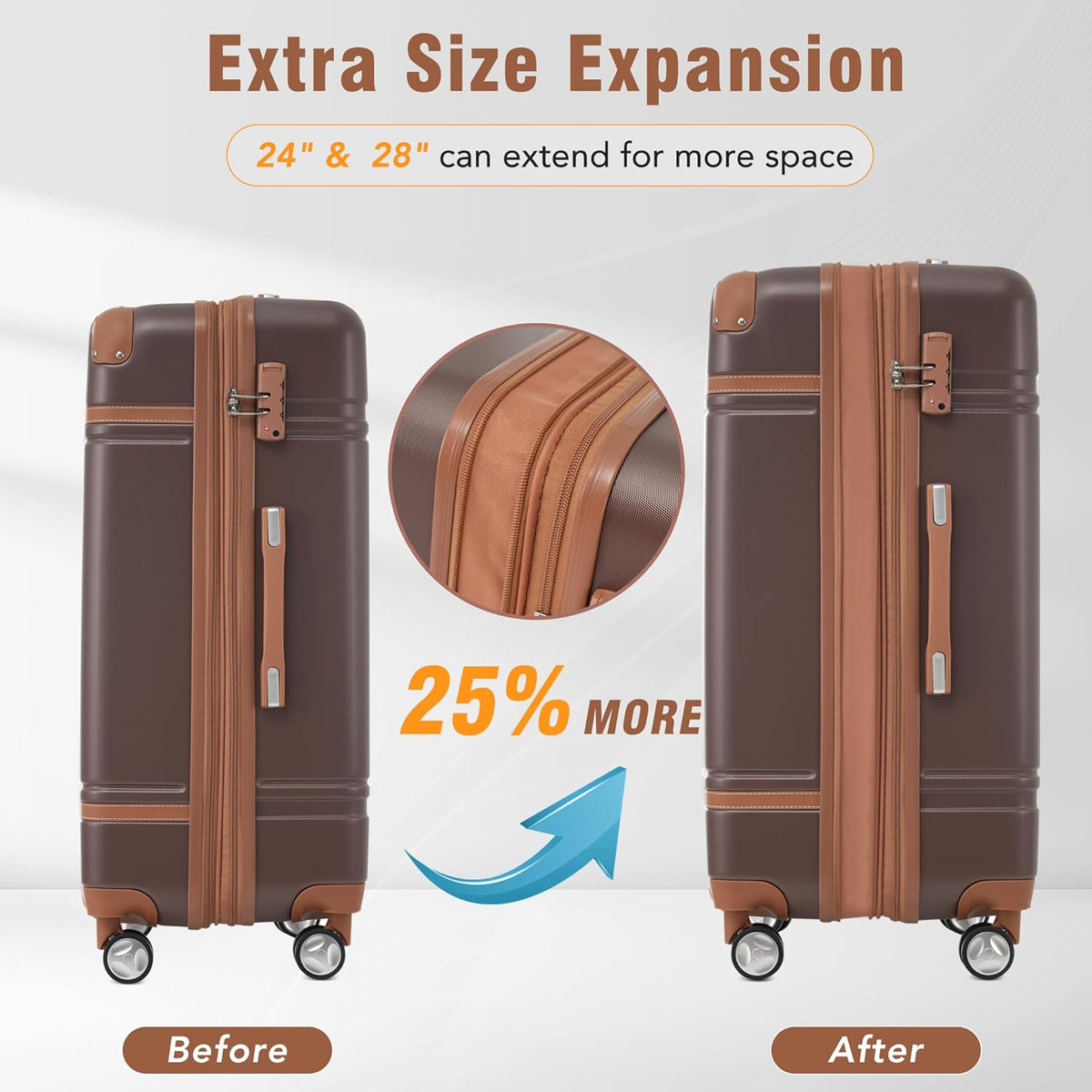 Hardshell Luggage Set, Travel Suitcase Set | Carry on suitcase,Travel luggage set with double spinner wheels and lock.14" 20" 24" 28"+Duffel Bag+Toiletry Bag - Colors B