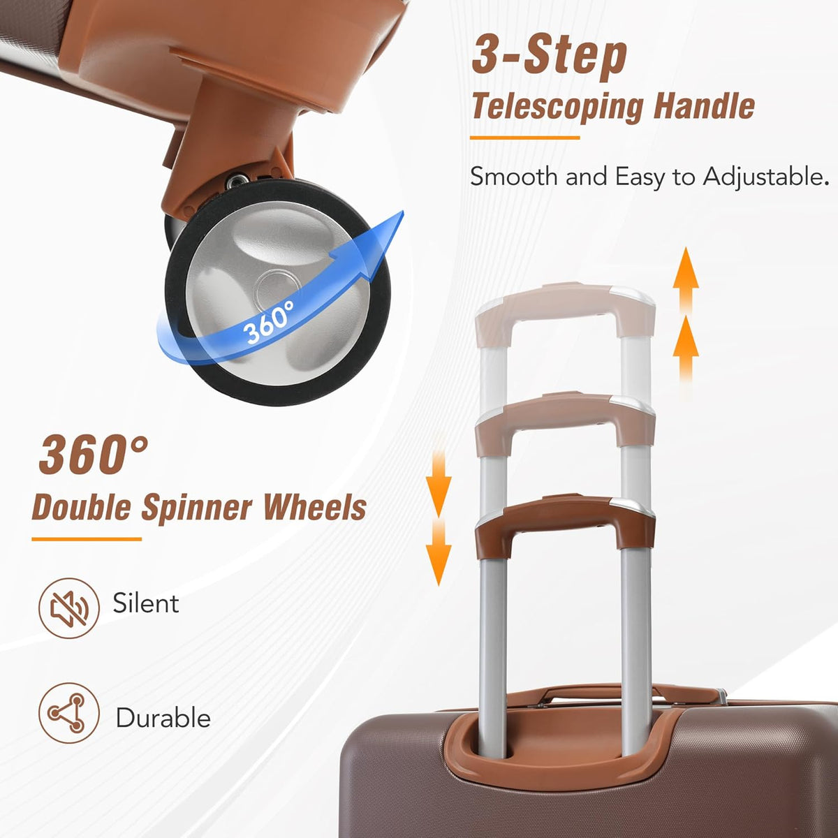 Hardshell Luggage Set, Travel Suitcase Set | Carry on suitcase,Travel luggage set with double spinner wheels and lock.14" 20" 24" 28"+Duffel Bag+Toiletry Bag - Colors B