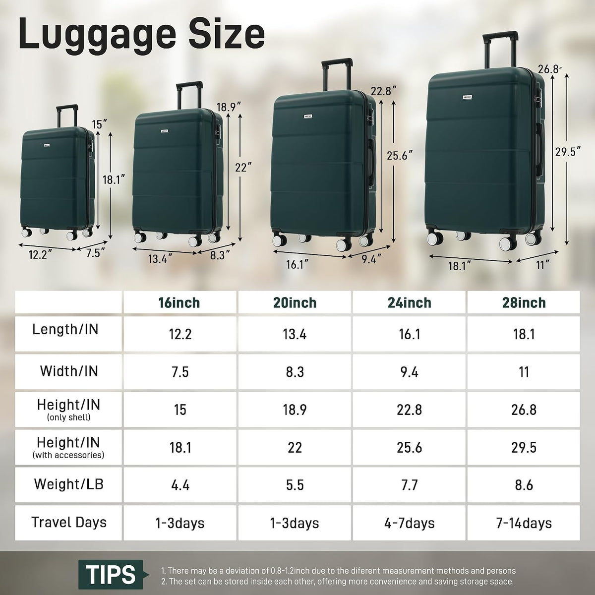 Hardshell Luggage Set, Travel Suitcase Set | Carry on suitcase,Travel luggage set with double spinner wheels and lock.14" 20" 24" 28"+Duffel Bag+Toiletry Bag - Colors B