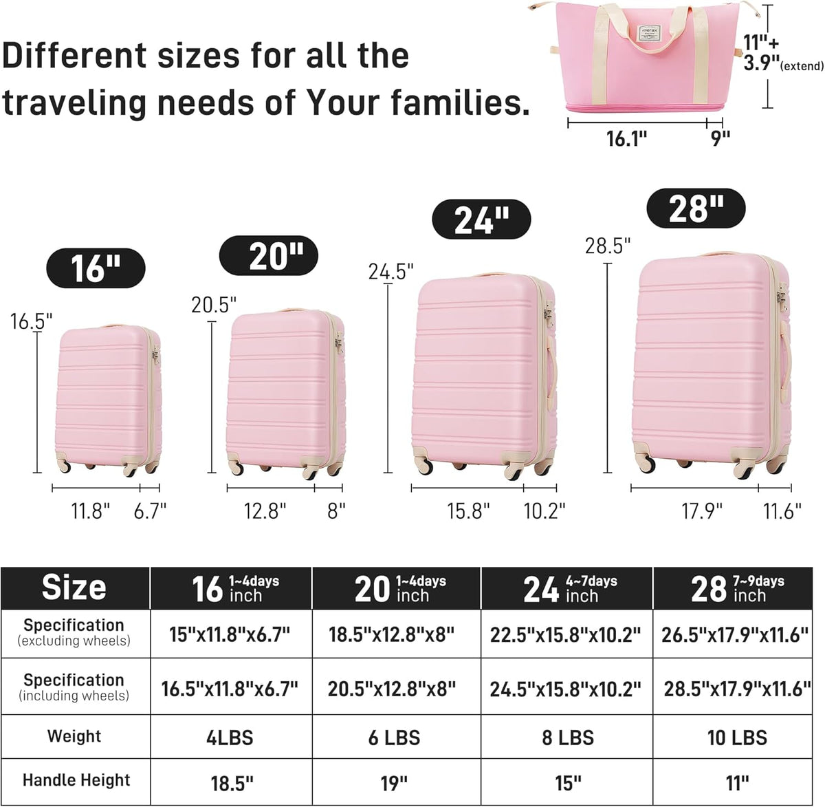 Hardshell Luggage Set, Travel Suitcase Set | Carry on suitcase,Travel luggage set with double spinner wheels and lock.14" 20" 24" 28"+Duffel Bag+Toiletry Bag - Colors B