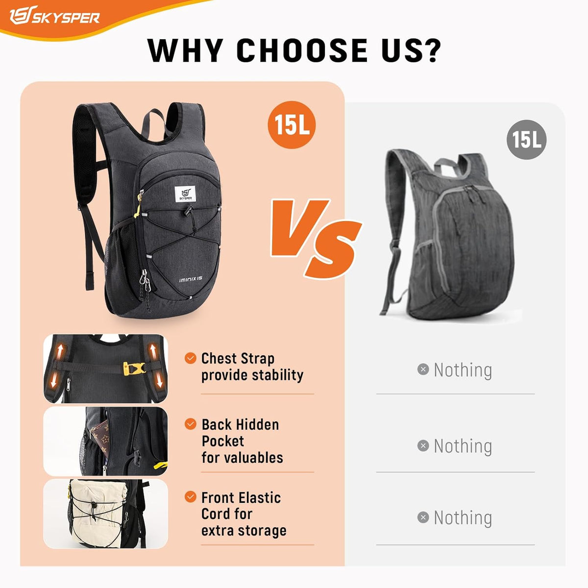 15L/20L Foldable Hiking Backpack Lightweight Packable Travel Daypack with Chest Strap Small Folding Pack for Walking