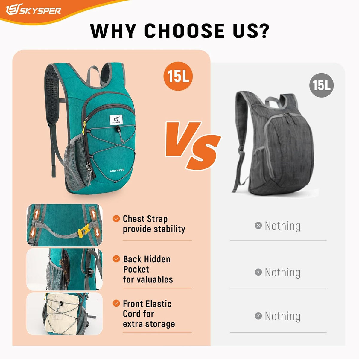 15L/20L Foldable Hiking Backpack Lightweight Packable Travel Daypack with Chest Strap Small Folding Pack for Walking