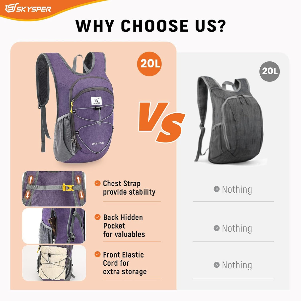 15L/20L Foldable Hiking Backpack Lightweight Packable Travel Daypack with Chest Strap Small Folding Pack for Walking