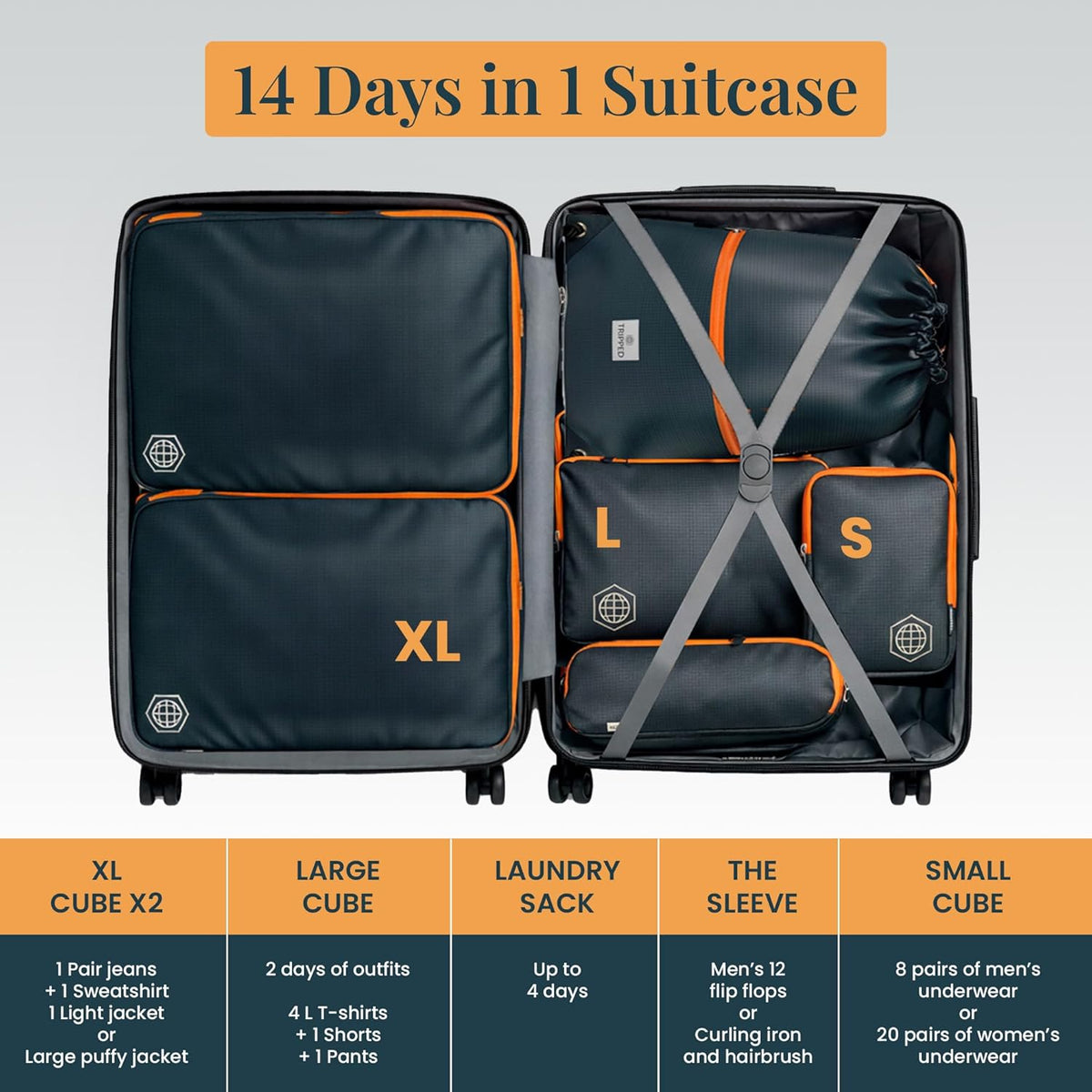 Extra Large Compression Packing Cube 6 Piece Set for Travel and Check Luggage
