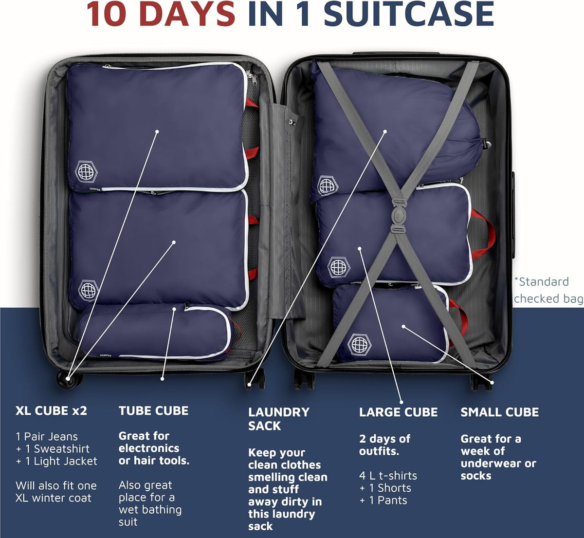 Extra Large Compression Packing Cube 6 Piece Set for Travel and Check Luggage