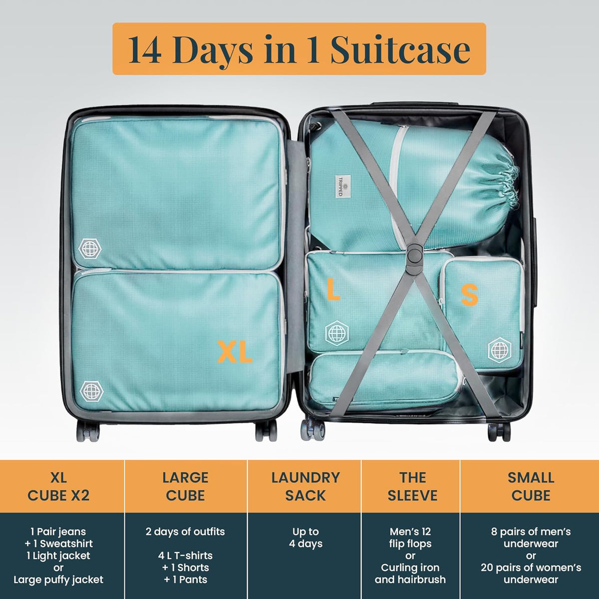 Extra Large Compression Packing Cube 6 Piece Set for Travel and Check Luggage