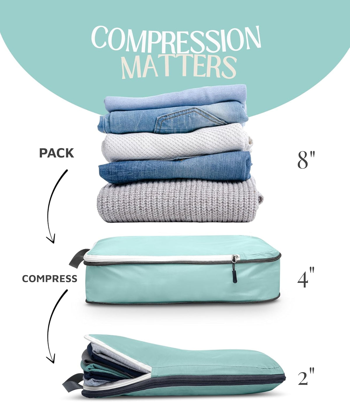 Extra Large Compression Packing Cube 6 Piece Set for Travel and Check Luggage