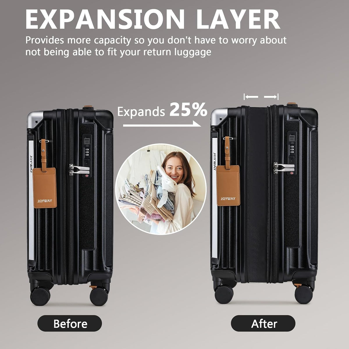 Carry On Luggage, Expandable Suitcase with Smart Cup Holder and USB Port, 20 IN Hardside Checked with TSA Lock Spinner Double Wheels, White