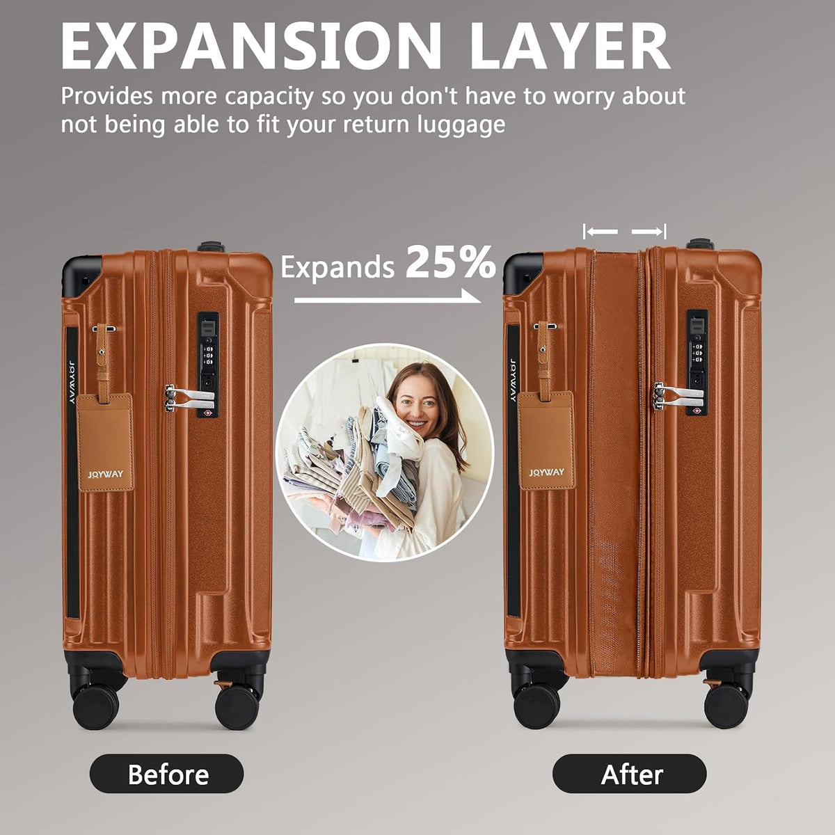 Carry On Luggage, Expandable Suitcase with Smart Cup Holder and USB Port, 20 IN Hardside Checked with TSA Lock Spinner Double Wheels, White