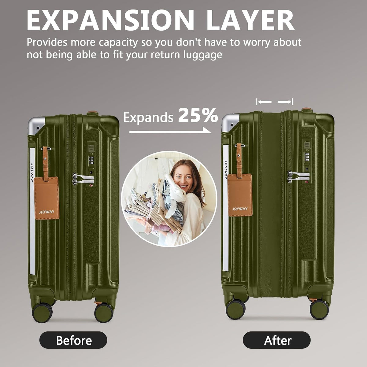 Carry On Luggage, Expandable Suitcase with Smart Cup Holder and USB Port, 20 IN Hardside Checked with TSA Lock Spinner Double Wheels, White