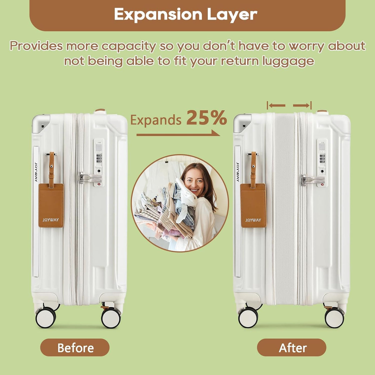Carry On Luggage, Expandable Suitcase with Smart Cup Holder and USB Port, 20 IN Hardside Checked with TSA Lock Spinner Double Wheels, White