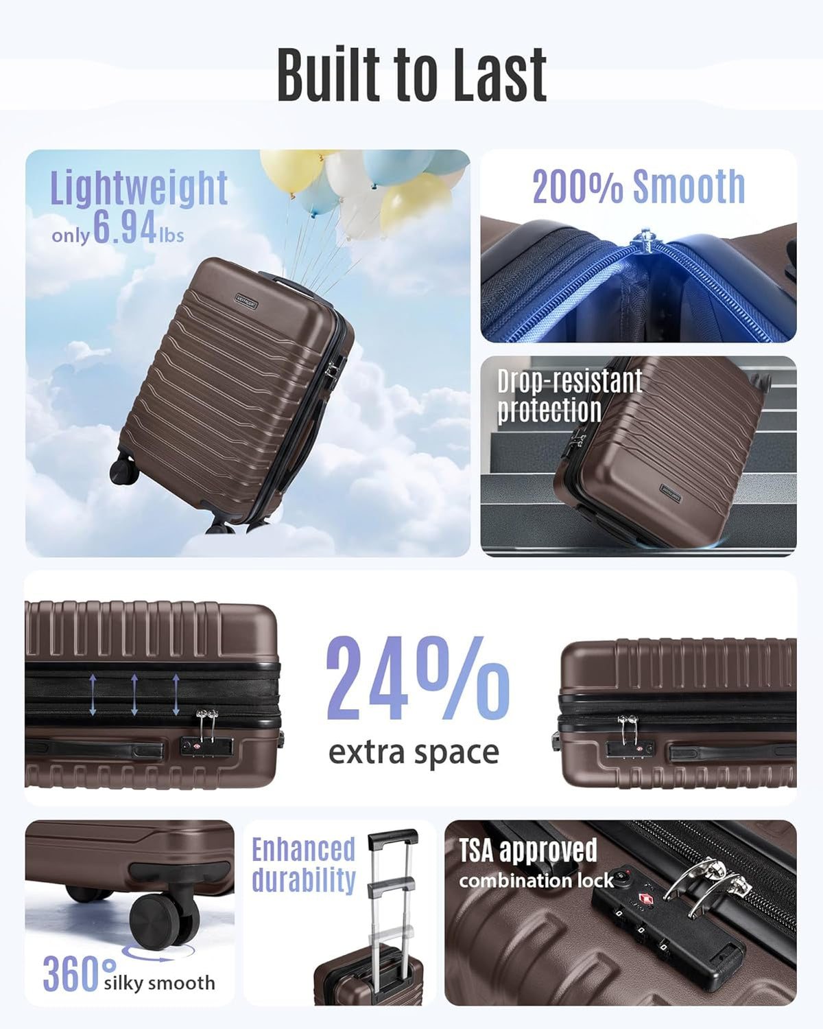 Expandable Carry On Luggage 22x14x9 Airline Approved with Double Spinner Wheels, 20 Inch Lightweight Hard Shell Rolling Suitcases with TSA Lock, Blue