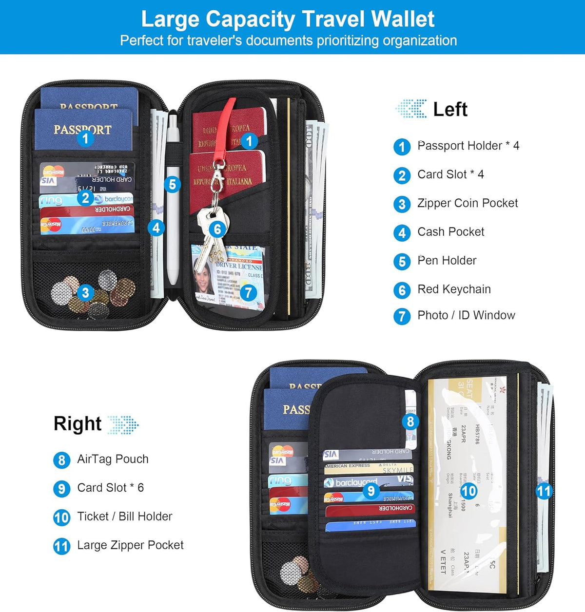 Passport Holder Family Wallet Men Women Travel Essentials Document Organizer Credit Cards Case