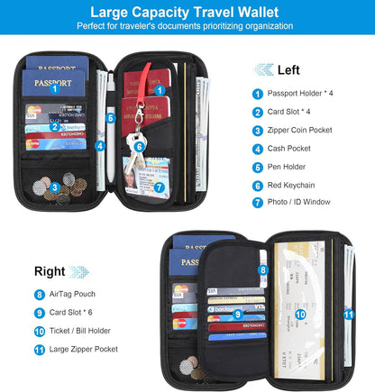 Passport Holder Family Wallet Men Women Travel Essentials Document Organizer Credit Cards Case