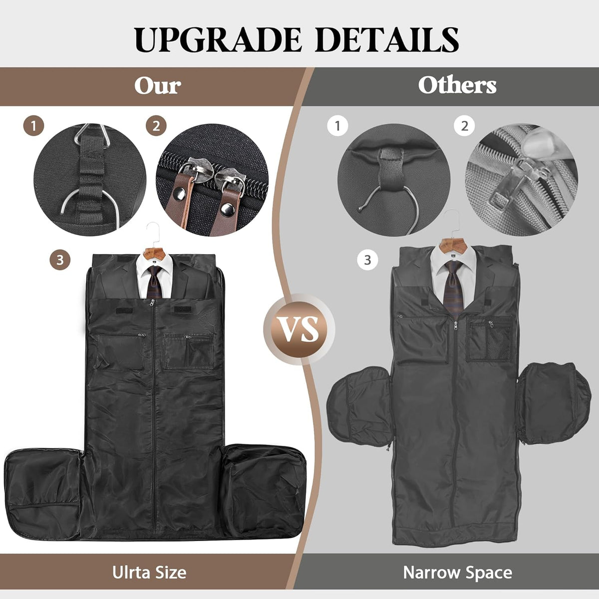 Canvas Garment Bags for Travel, Convertible Carry On Garment Duffel Bag for Men Women, 2 in 1 Suit Bag Hanging Suitcase Business Travel Bag with Shoe Compartment (Grey, L)