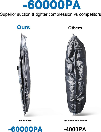 Vacuum Seal Bags for Clothing Travel with -60000Pa LED Pump, 15 Pack Travel Cordless Vacuums Bag Set with Pump in 3 Combo Sizes. Vacuums Storage Bags for Clothes (15 Combo)