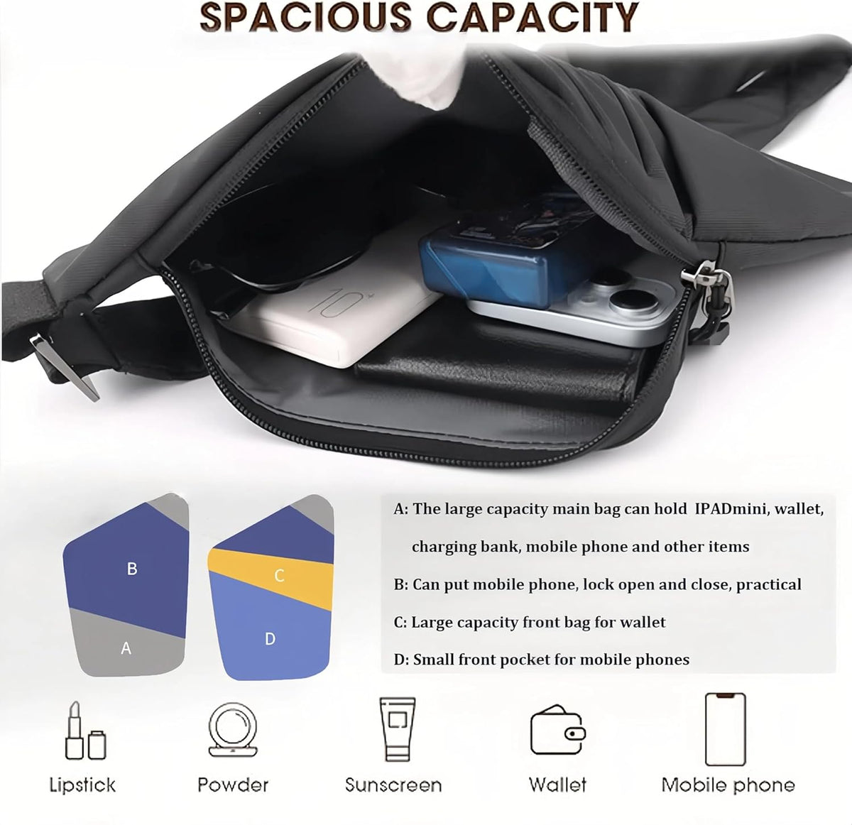 Crossbody Travel Bags for Women, Anti Theft Proof Safe Slim Sling Travel Purses, Personal Flex Shoulder Bag for Men Women