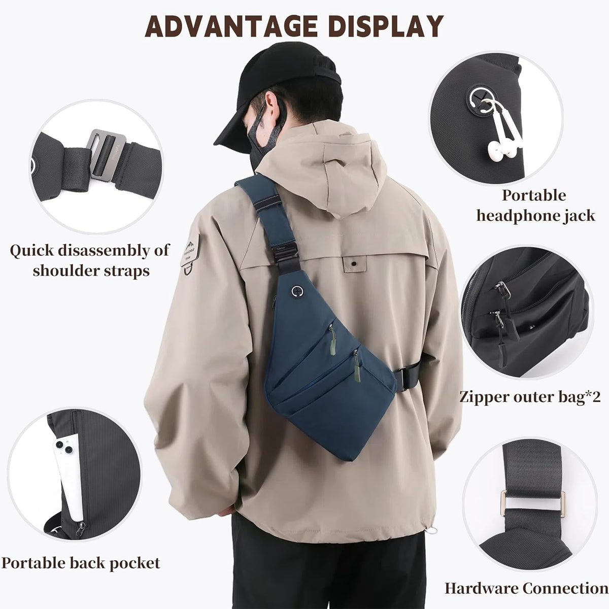 Crossbody Travel Bags for Women, Anti Theft Proof Safe Slim Sling Travel Purses, Personal Flex Shoulder Bag for Men Women