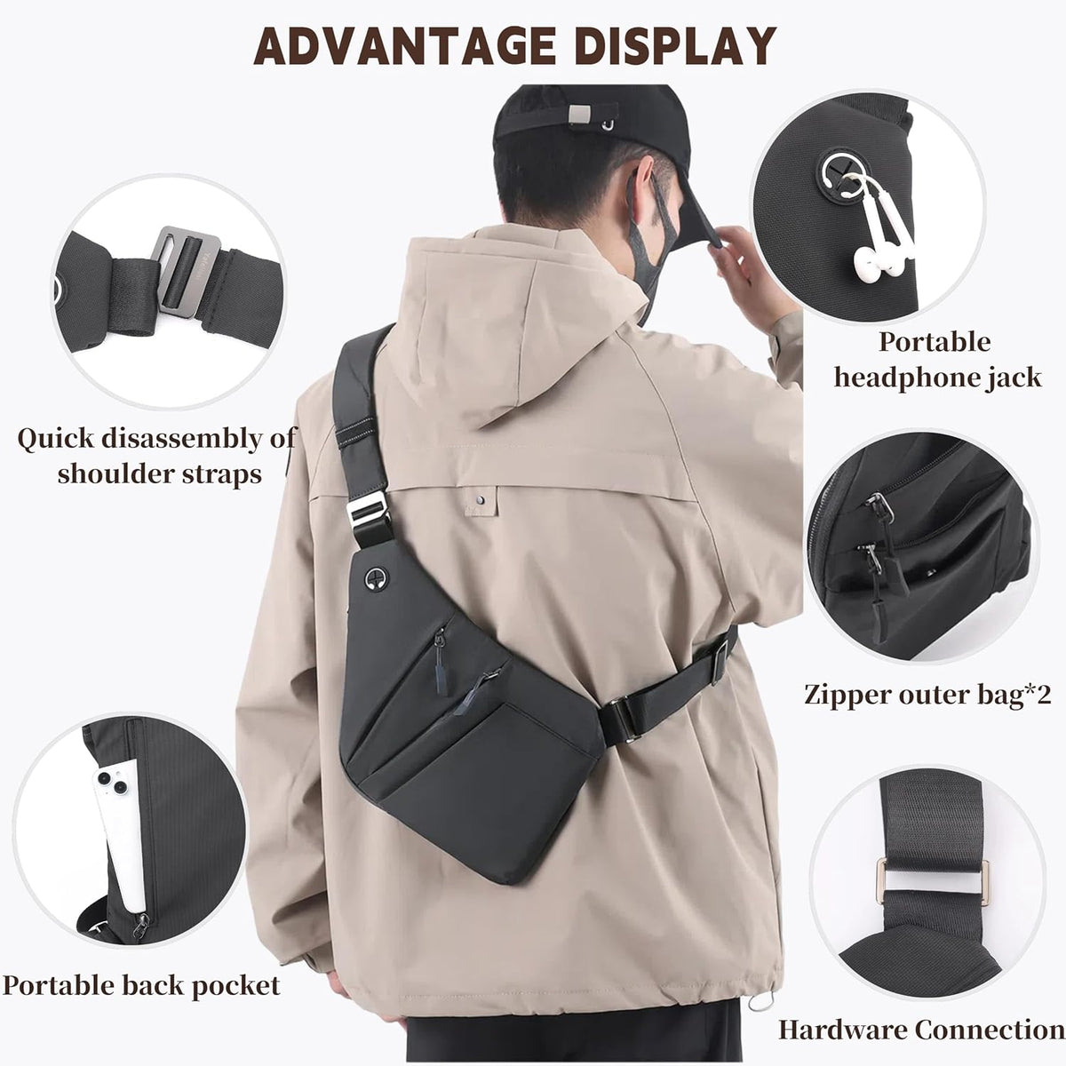 Crossbody Travel Bags for Women, Anti Theft Proof Safe Slim Sling Travel Purses, Personal Flex Shoulder Bag for Men Women