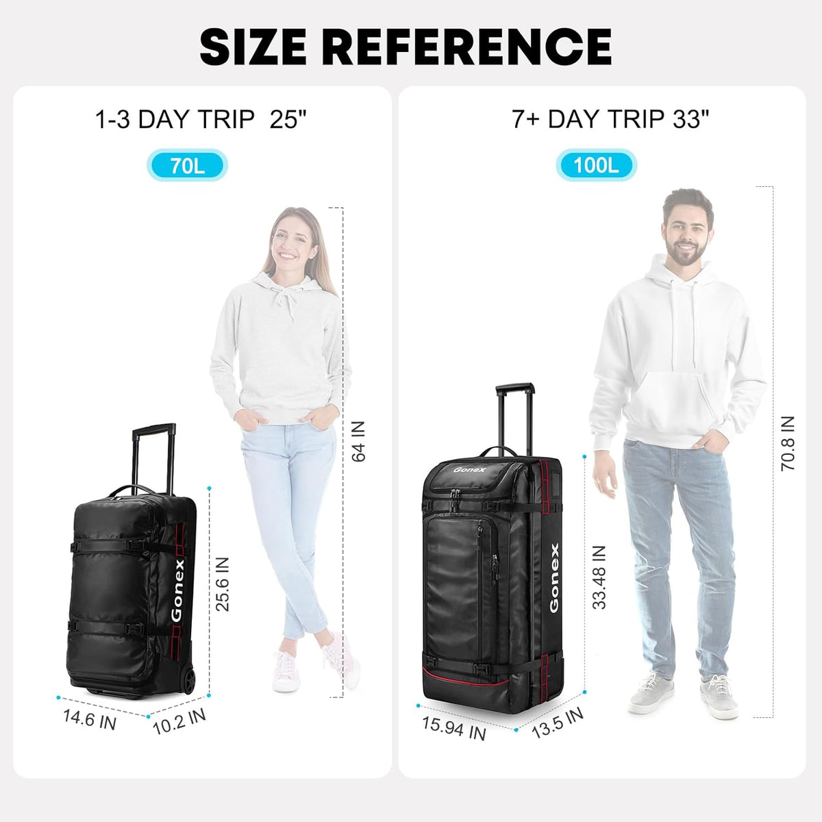 Waterproof Underseat Carry on Luggage with Wheels, 16 inch PVC Small Wheeled Travel Luggage for Airline, Rolling Overnight Weekender Suitcase for Men Women 30L, Black